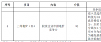 滿分電價0.465元/度！白城光伏領(lǐng)跑者基地招標(biāo)文件重點(diǎn)解讀