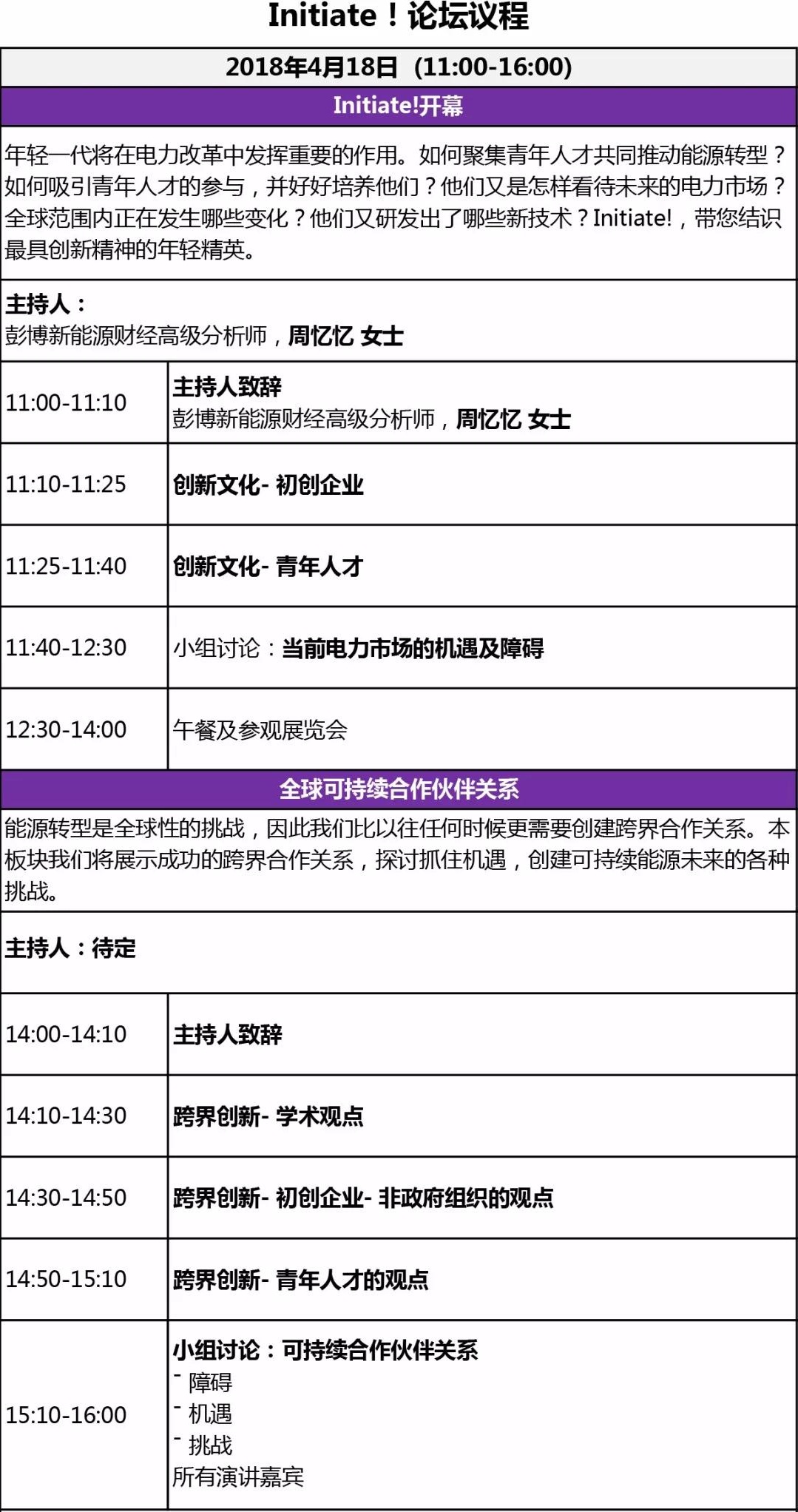 能源行業(yè)的初創(chuàng)企業(yè)+青年人才，看！過(guò)！來(lái)！