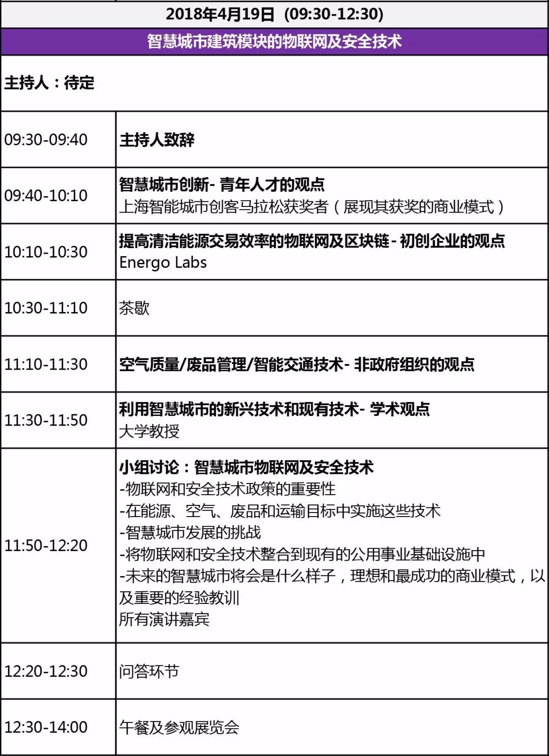 能源行業(yè)的初創(chuàng)企業(yè)+青年人才，看！過(guò)！來(lái)！