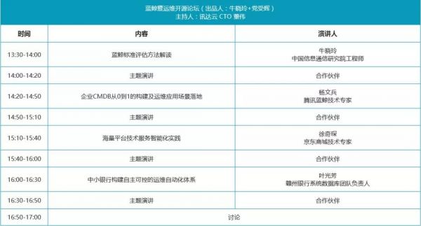 云計(jì)算時(shí)代 自動(dòng)化運(yùn)維的開源云技術(shù)