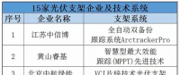 光伏跟蹤支架會否助力第三批領跑者項目成功領跑？耐候鋼材料仍受企業(yè)青睞？