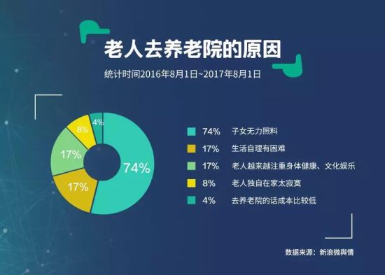 傳統(tǒng)媒體想逆襲？那一定要搭上社會化大數(shù)據(jù)這趟快車