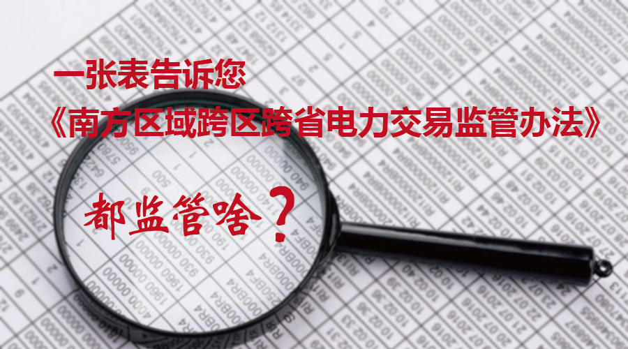 一張表告訴您《南方區(qū)域跨區(qū)跨省電力交易監(jiān)管辦法》都監(jiān)管啥？