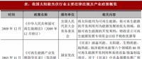 2017年我國太陽能光伏行業(yè)監(jiān)管體制、主要法律法規(guī)及政策