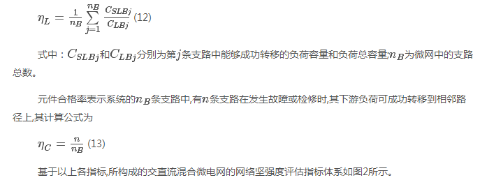 如何使交直流混合微電網(wǎng)足夠堅(jiān)強(qiáng)？