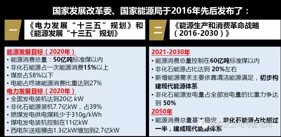 周孝信：能源轉(zhuǎn)型中我國(guó)新一代電力系統(tǒng)的發(fā)展前景
