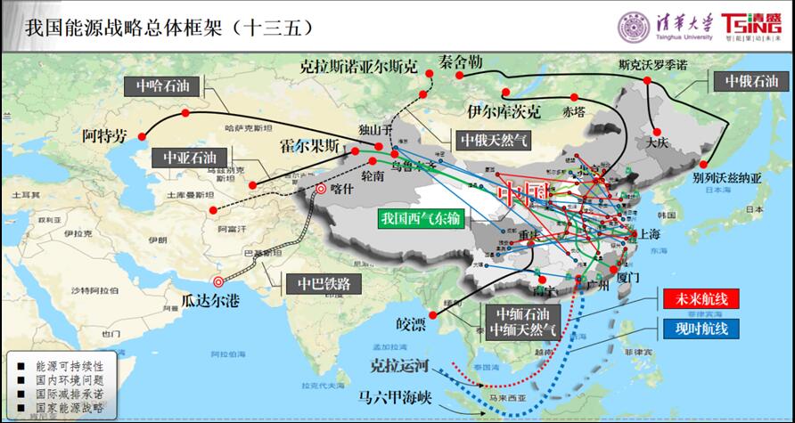 我國為什么要積極推進能源互聯網建設？