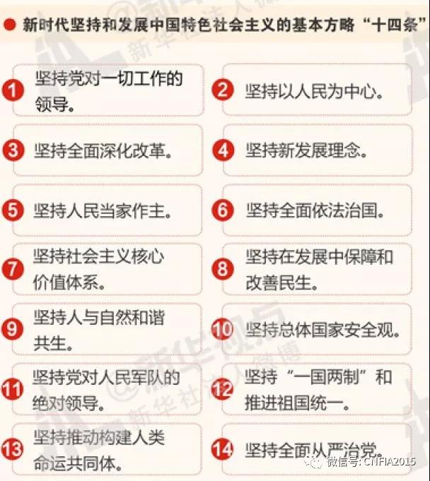 這次機構(gòu)調(diào)整，對能源口的變化，及對能源投資的影響
