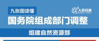 國務(wù)院機(jī)構(gòu)改革方案來了：除辦公廳外國務(wù)院組成部門設(shè)置為26個(gè)