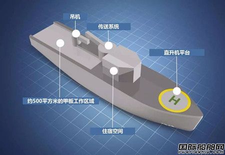功能多樣化！W2W海上風(fēng)電運(yùn)維母船展示