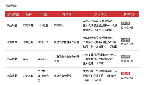 315新能源汽車質(zhì)量調(diào)查：充電故障、電池衰減成投訴焦點(diǎn)