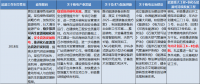 國家已開始關(guān)注核電消納問題 2018核電會有大動作嗎？
