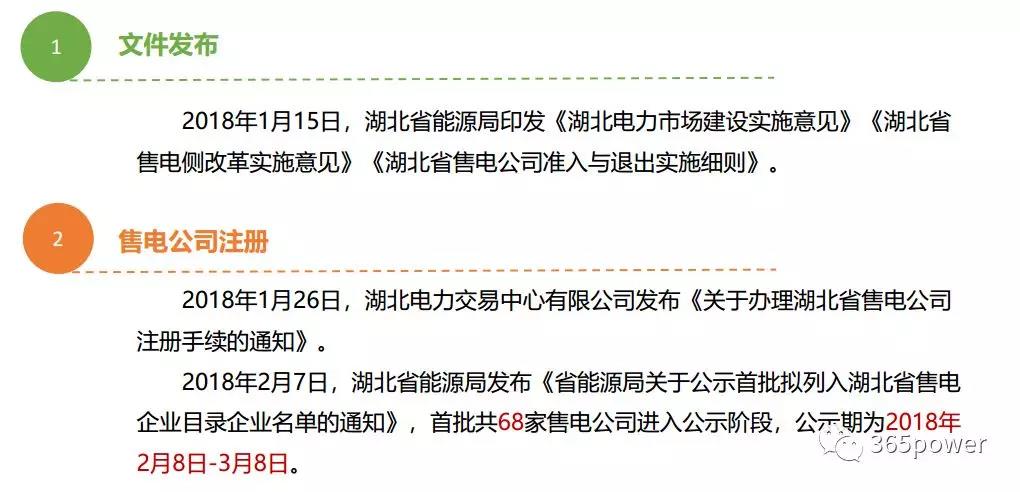 干貨！東北、西北區(qū)域2017售電市場情況
