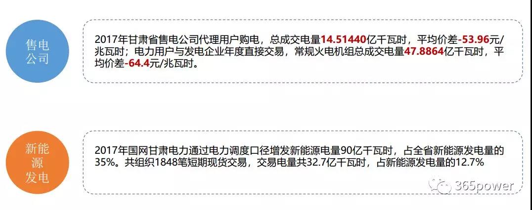 干貨！東北、西北區(qū)域2017售電市場情況