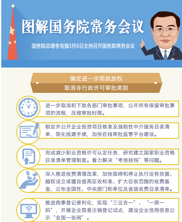 國(guó)務(wù)院常務(wù)會(huì)議：聚焦電力、通信等領(lǐng)域 推進(jìn)國(guó)際產(chǎn)能合作