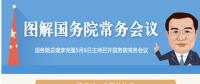 國務(wù)院常務(wù)會議：聚焦電力、通信等領(lǐng)域 推進國際產(chǎn)能合作