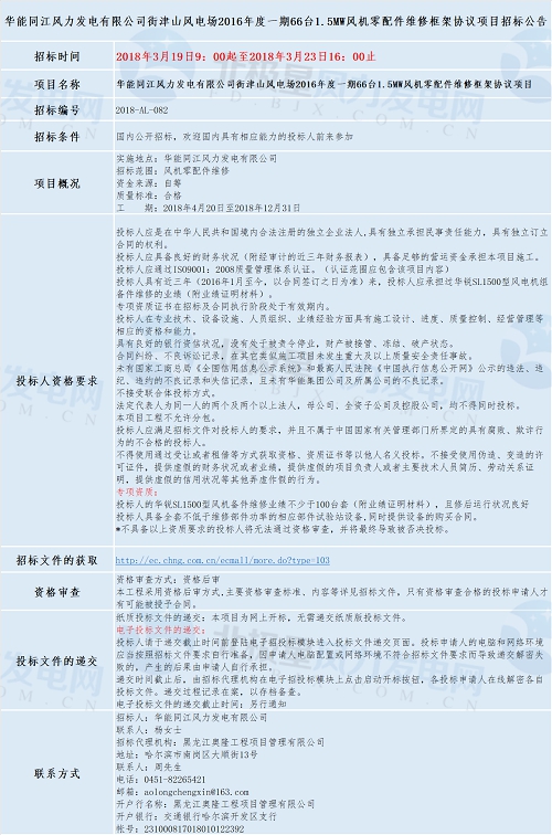 共計四個！華能最新優(yōu)質(zhì)風(fēng)電相關(guān)項目招標匯總！