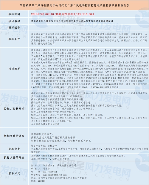 共計四個！華能最新優(yōu)質(zhì)風(fēng)電相關(guān)項目招標匯總！
