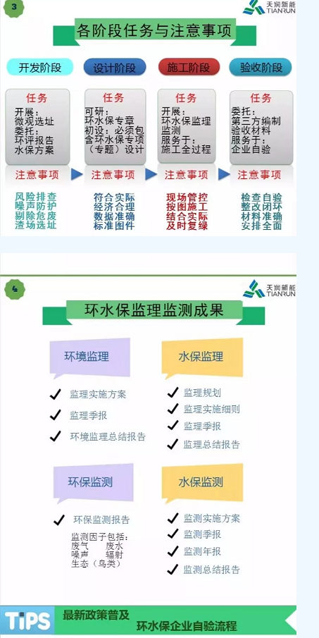 開發(fā) 施工 建設(shè)……各階段怎么做？風(fēng)電項(xiàng)目才環(huán)保達(dá)標(biāo)