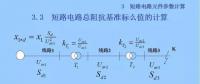 電力人必備知識(shí)！電網(wǎng)短路電流計(jì)算精解（六）