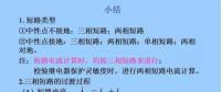 電力人必備知識！電網(wǎng)短路電流計算精解（十五）