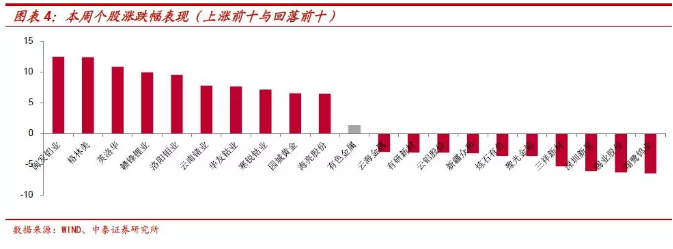 鈷價(jià)上漲再認(rèn)識：四十年歷史 四輪半周期