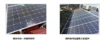 分布式光伏電站發(fā)電量偏低原因竟然是這樣子的！