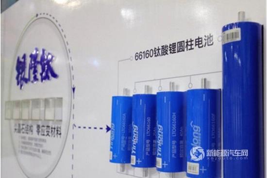 兩會,董明珠，電池回收，銀隆儲能