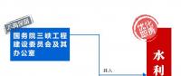 三峽水庫將成為沒有媽媽的孩子？那以后怎么辦？