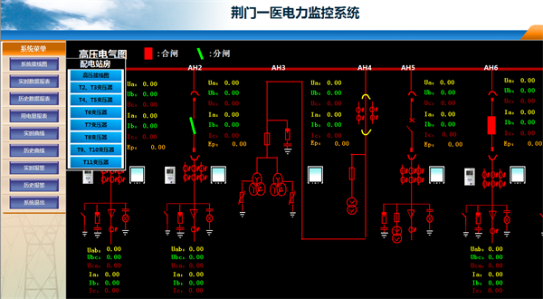 電力監(jiān)控系統(tǒng)在荊門一醫(yī)南院項(xiàng)目上的應(yīng)用2