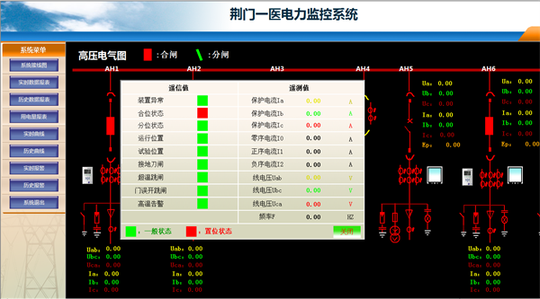 電力監(jiān)控系統(tǒng)在荊門一醫(yī)南院項(xiàng)目上的應(yīng)用3