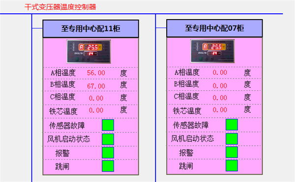電力監(jiān)控系統(tǒng)在海天歡樂購項(xiàng)目上的應(yīng)用12