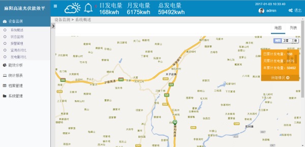 光伏運(yùn)維平臺(tái)系統(tǒng)畫(huà)面