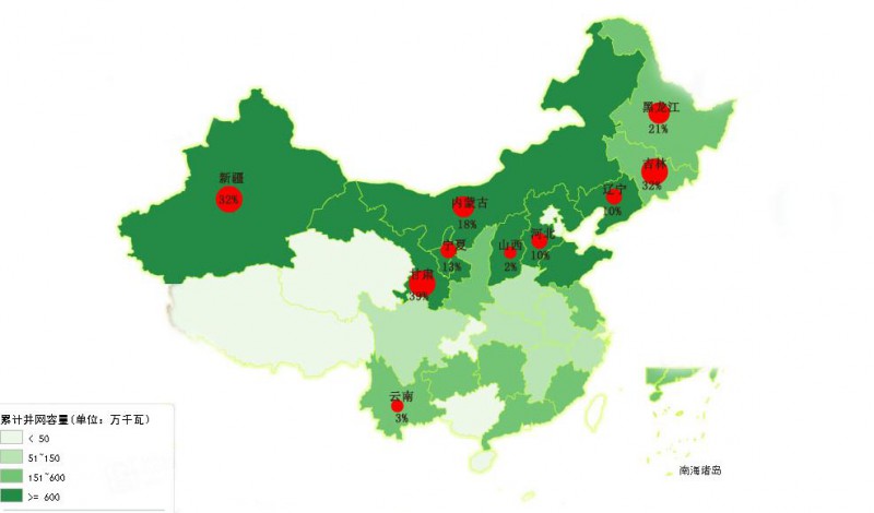 為啥現(xiàn)行政策下“棄風(fēng)”無解？