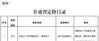 甘肅省定價目錄發(fā)布：涉及省級以下電網(wǎng)輸配電價、銷售電價