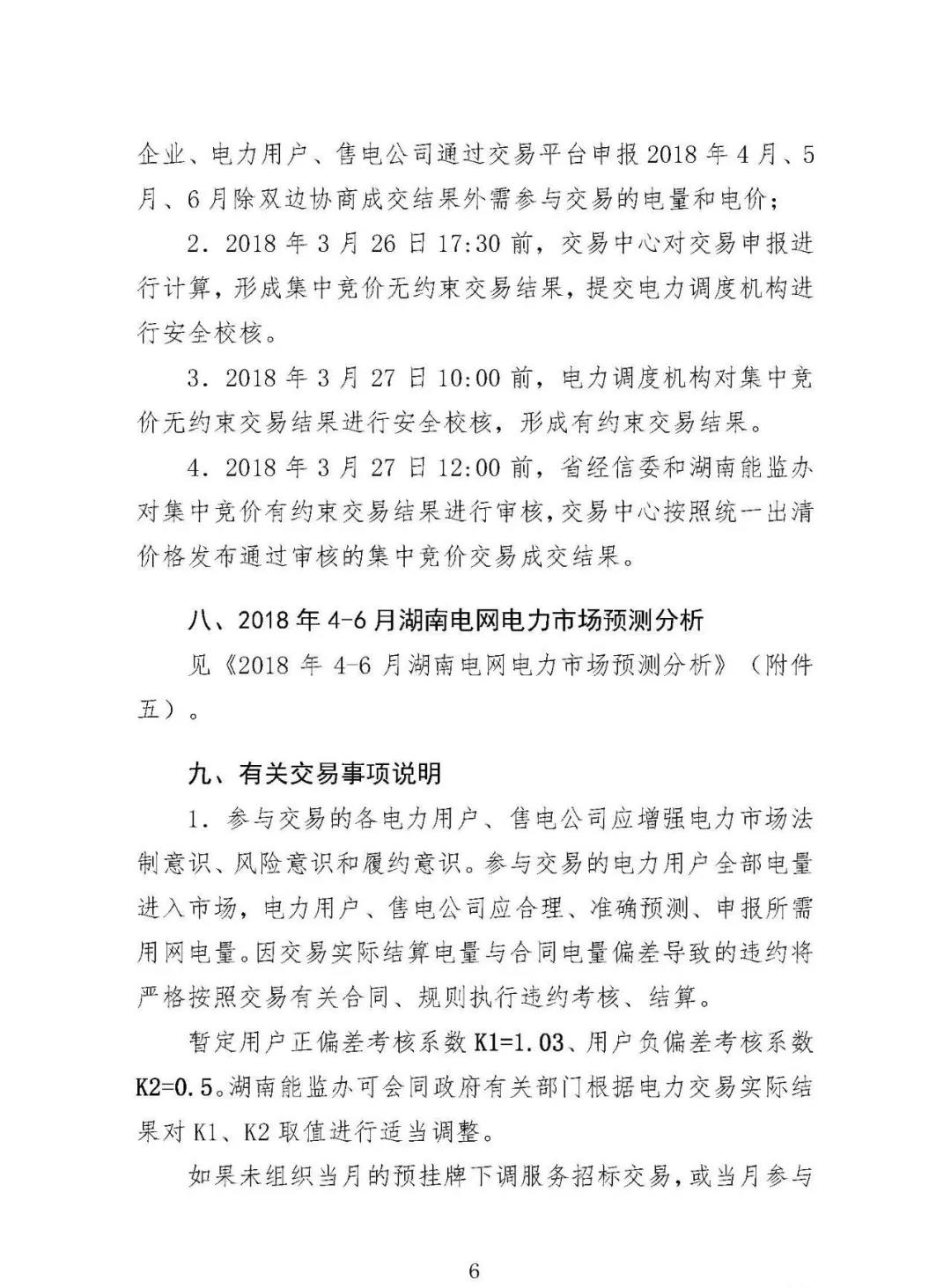 震驚！湖南部分售電公司交了一把“智商稅”