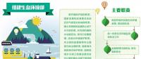 生態(tài)環(huán)境部首次部務(wù)會(huì)敲定三件事，全部聚焦垃圾問題