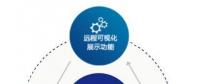 數(shù)網(wǎng)星賦能風(fēng)電行業(yè)，助力風(fēng)電開啟“智慧”時(shí)代