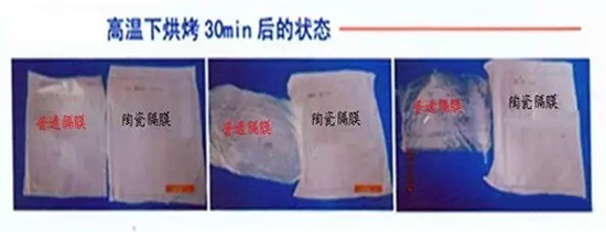 鋰電池陶瓷隔膜，為什么多選氧化鋁涂覆？