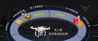 在風(fēng)電場(chǎng)項(xiàng)目中，無(wú)人機(jī)可以做什么？