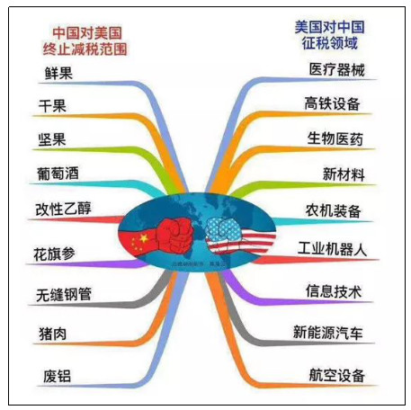 中美互懟 是否會(huì)影響中國(guó)鋰電企業(yè)全球化進(jìn)擊之路？