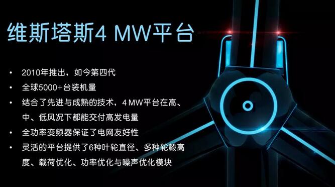 共計648 MW！維斯塔斯V120-2.2 MW首單+ 4 MW平臺再獲5筆新訂單