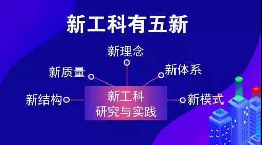 教育部點(diǎn)名！電氣專業(yè)要火！