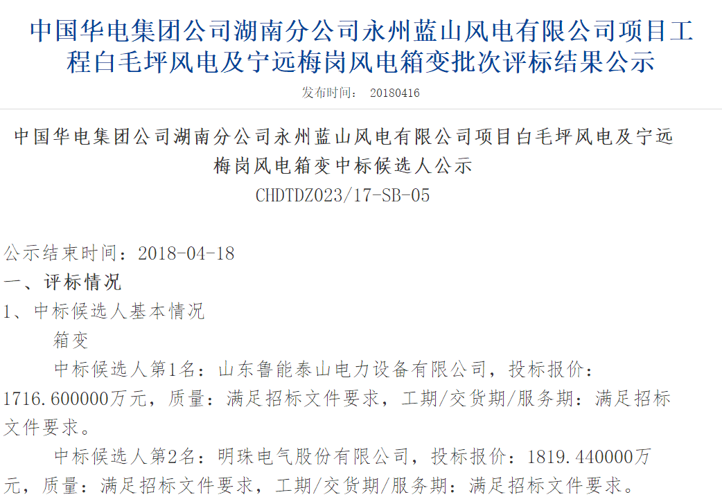 速看丨華電集團(tuán)4個(gè)風(fēng)電項(xiàng)目中標(biāo)候選人及報(bào)價(jià)公示！