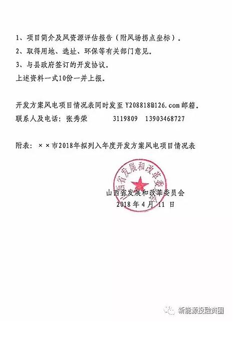 今日截止！山西發(fā)改委要求各市上報2018年風(fēng)電開發(fā)