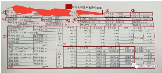 售電能手養(yǎng)成記——用戶電費(fèi)單怎么看？
