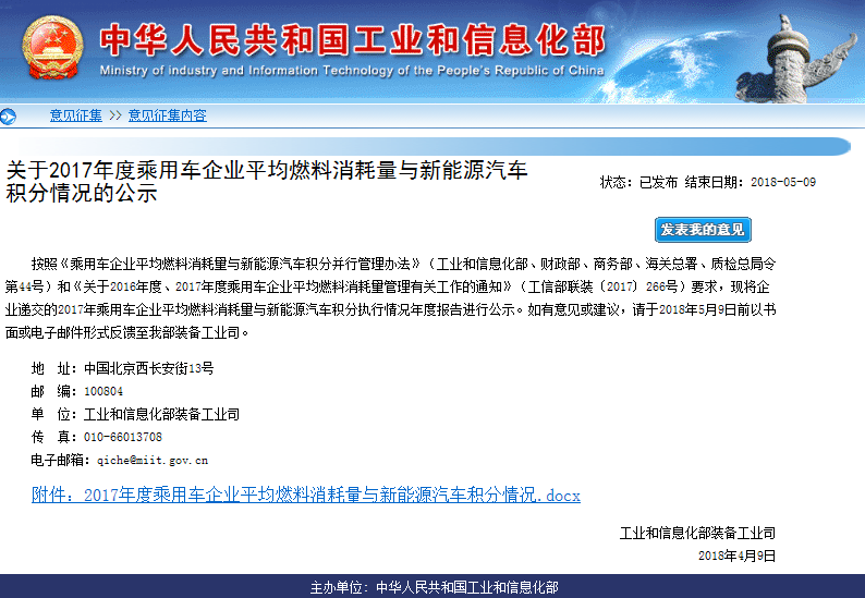 2017積分情況出爐！政策找你算賬了！