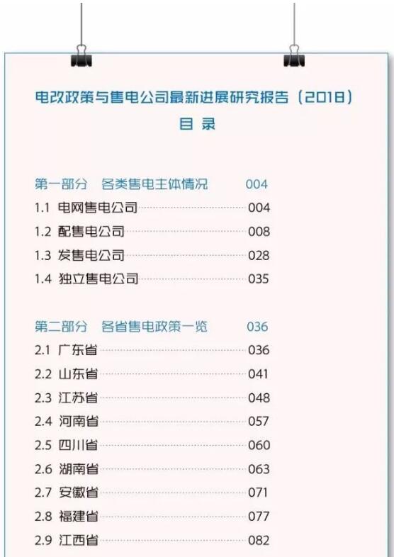 1、《關于開展2018年山東省電力企業(yè)信用評價工作的通知》  山東省電力企業(yè)協(xié)會日前發(fā)布了《關于開展2018年山東省電力企業(yè)信用評價工