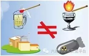 核電站會(huì)像原子彈一樣爆炸？吃碘鹽能防輻射？誤會(huì)大了！