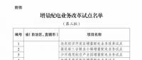 發(fā)改委、能源局公布第三批97個(gè)增量配電業(yè)務(wù)改革試點(diǎn)名單